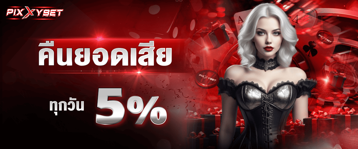 promotion-Return_balance_11zon